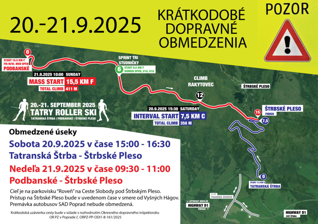 Medzinárodné preteky Tatry Roller Ski aj so slovinskou účasťou