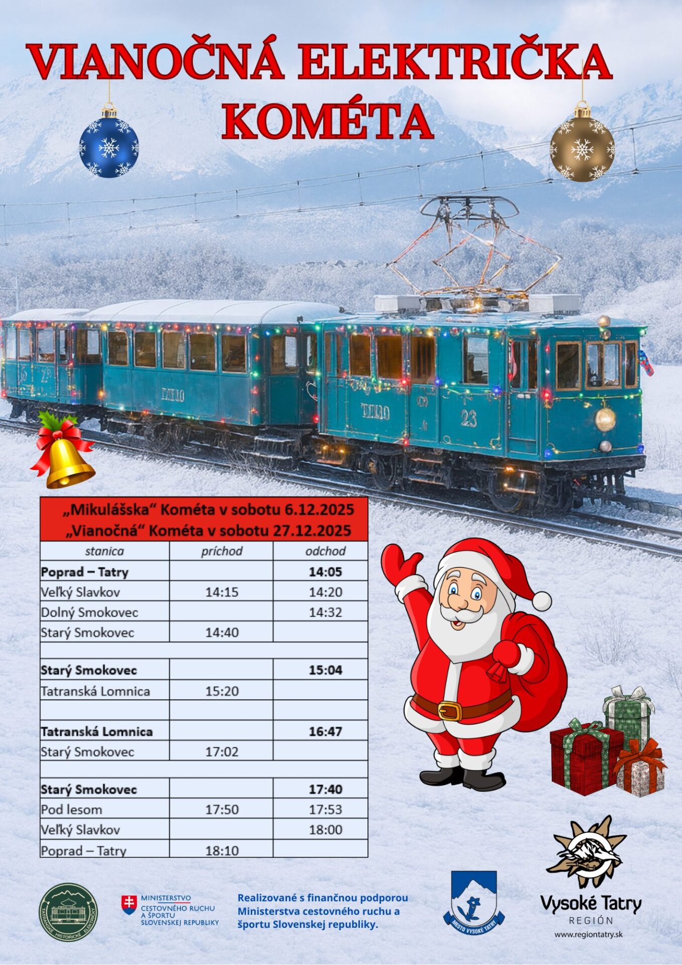 RegionTatry | Plagát