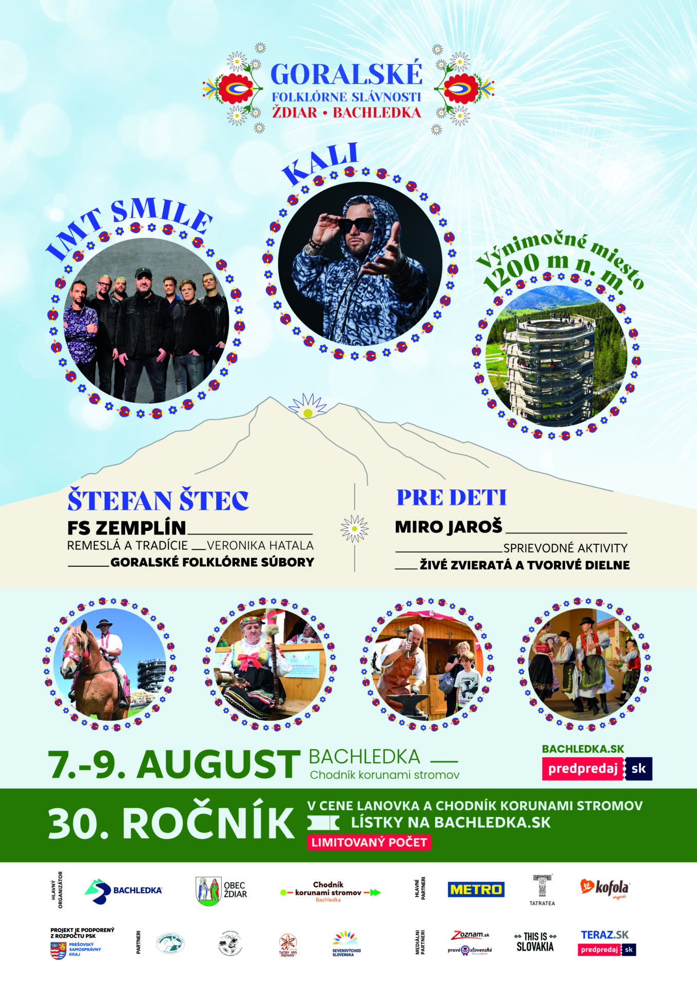 RegionTatry | Plagát