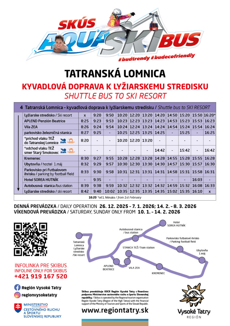 Linka-4_T.-Lomnica-_grafikony
